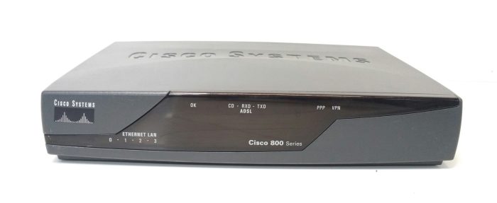 Cisco CISCO850 800 Series - Image 4