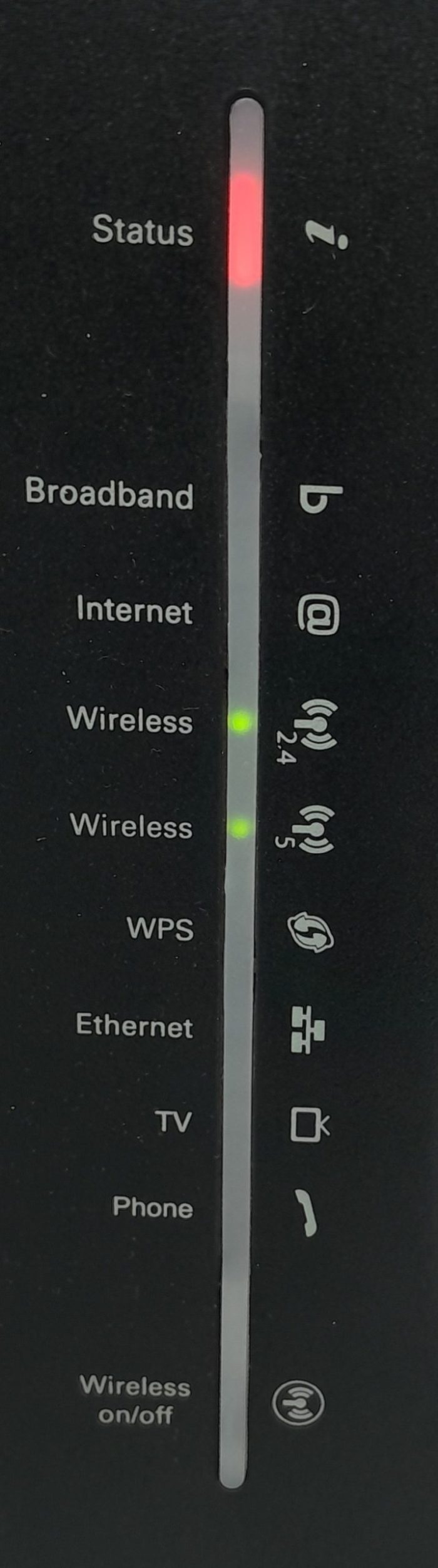 Technicolor DGA0122NLK Dual Band Gateway Router - Image 6