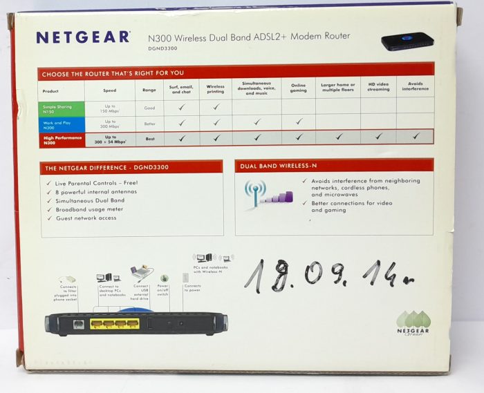 Netgear N300 Wireless Dual Band ADSL2+ Modem Router DGND3300 - Image 9