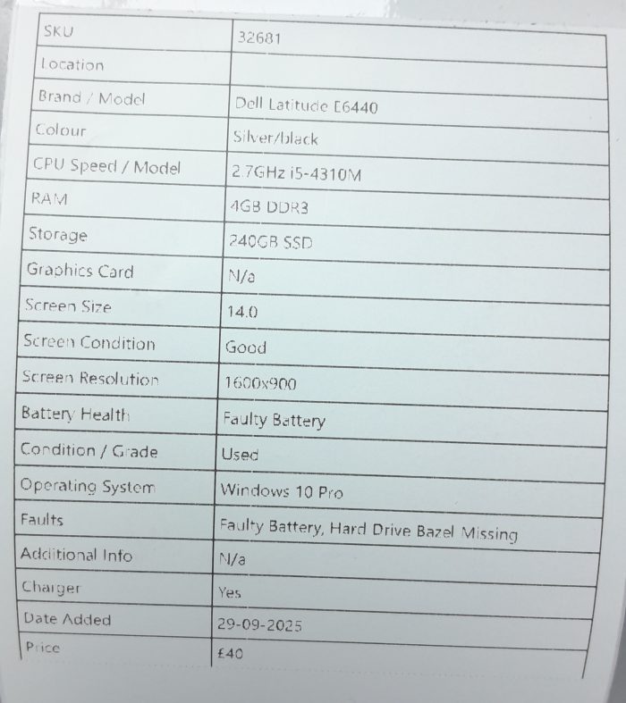Dell_Latitude_E6440_9
