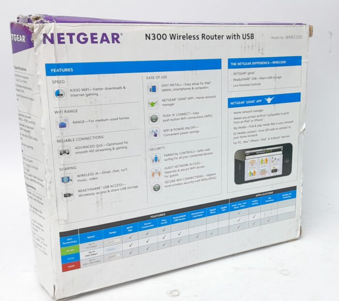 Netgear Wnr2200